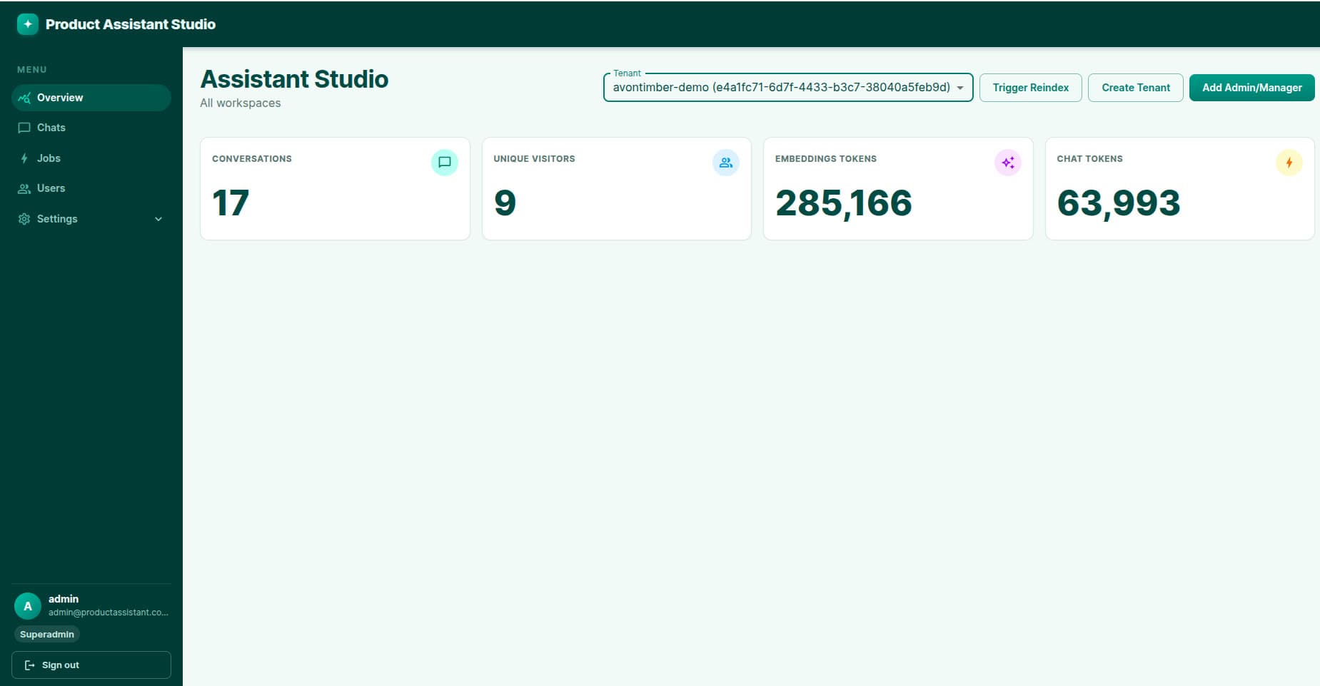 Product Assistant Studio admin overview with conversations, visitors and token usage per tenant